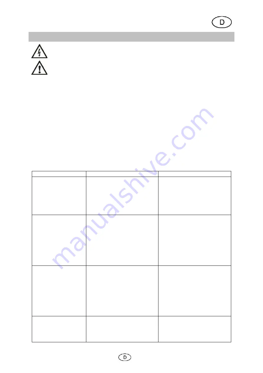 T.I.P. TKX 7000 Translation Of Original Operating Instructions Download Page 7