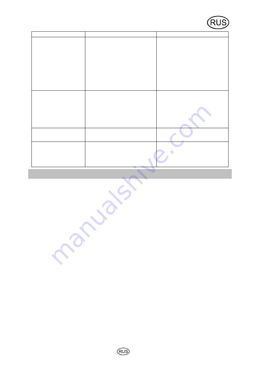 T.I.P. TKX 7000 Translation Of Original Operating Instructions Download Page 107