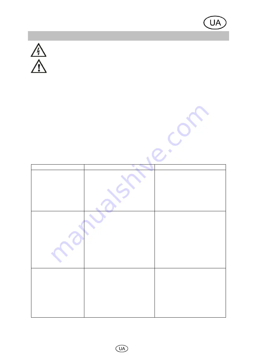 T.I.P. TKX 7000 Translation Of Original Operating Instructions Download Page 113