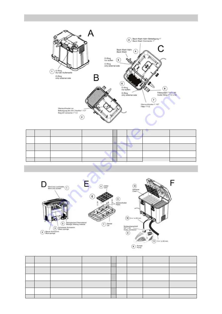 T.I.P. WDF 10000 UV 11 Operating Instructions Manual Download Page 60