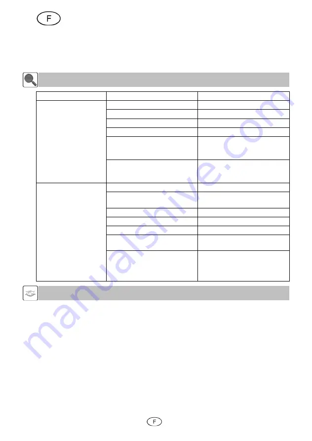 T.I.P. WPS 1000 R Operating Instructions Manual Download Page 24