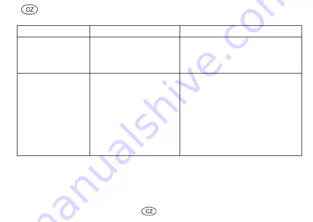 T.I.P. WPZ 450 R Operating Instructions Manual Download Page 112