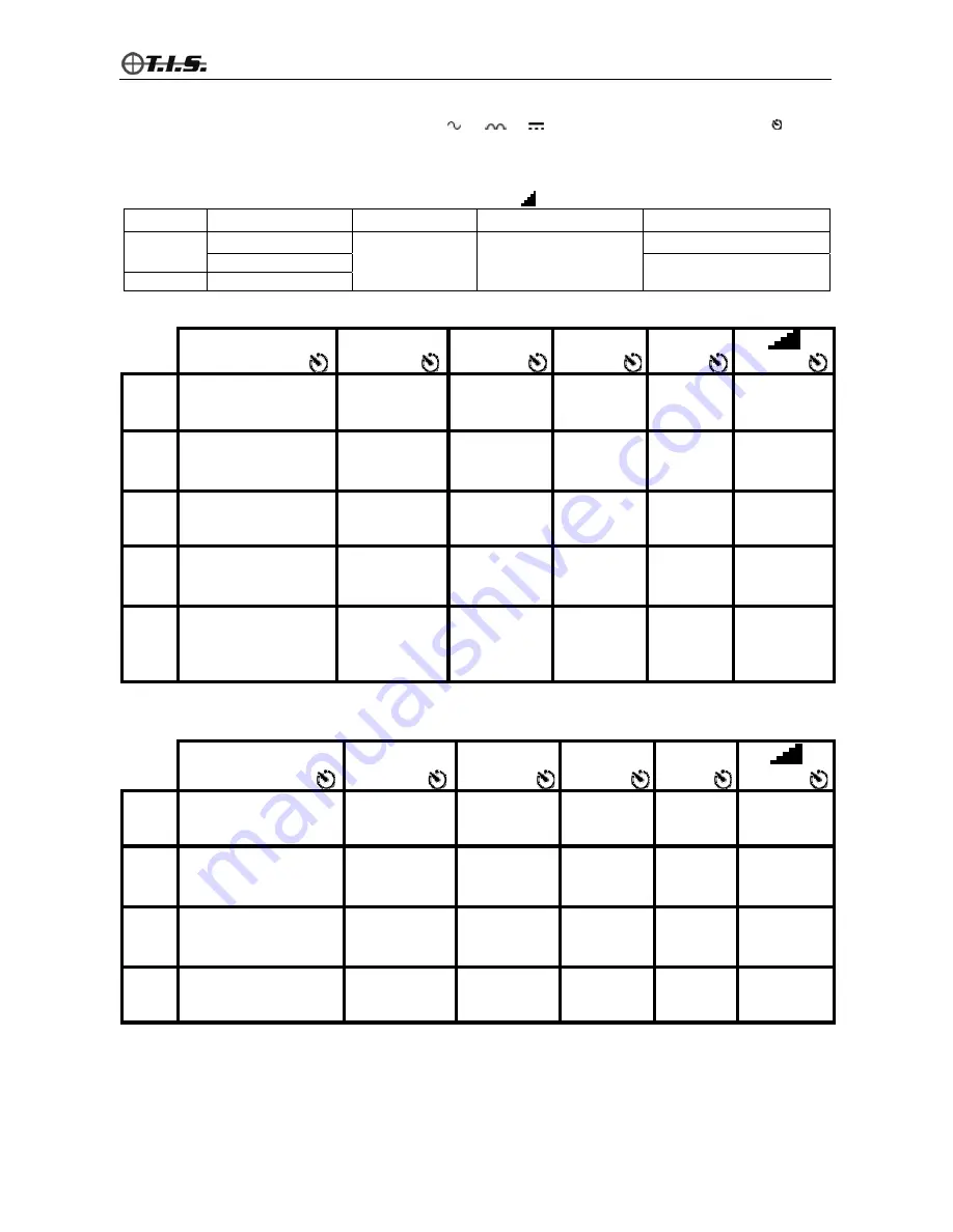 T.I.S. INSTRUMENTS MFT-PRO Скачать руководство пользователя страница 19