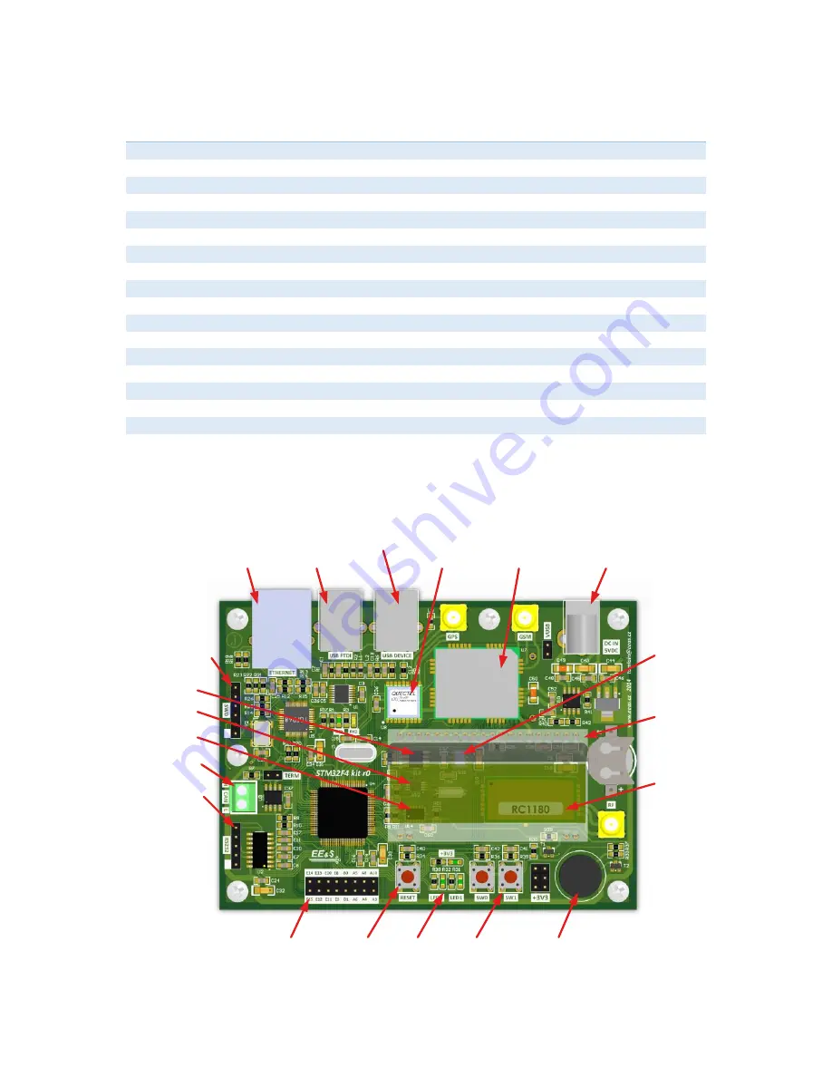 T-Industry STM32F407 User Manual Download Page 3