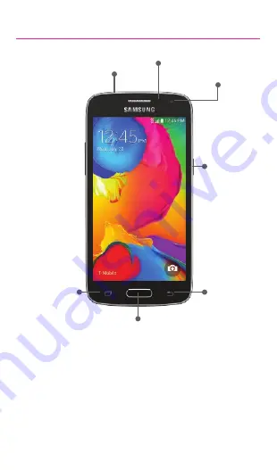 T-Mobile GALAXY AVANT Start Manual Download Page 6