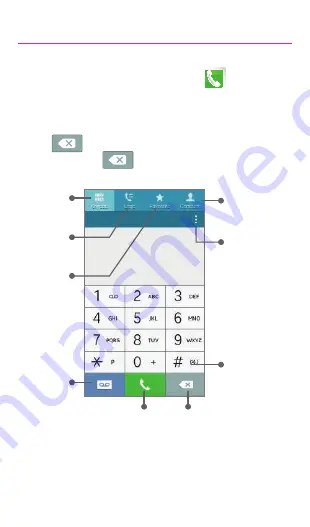 T-Mobile GALAXY AVANT Start Manual Download Page 13