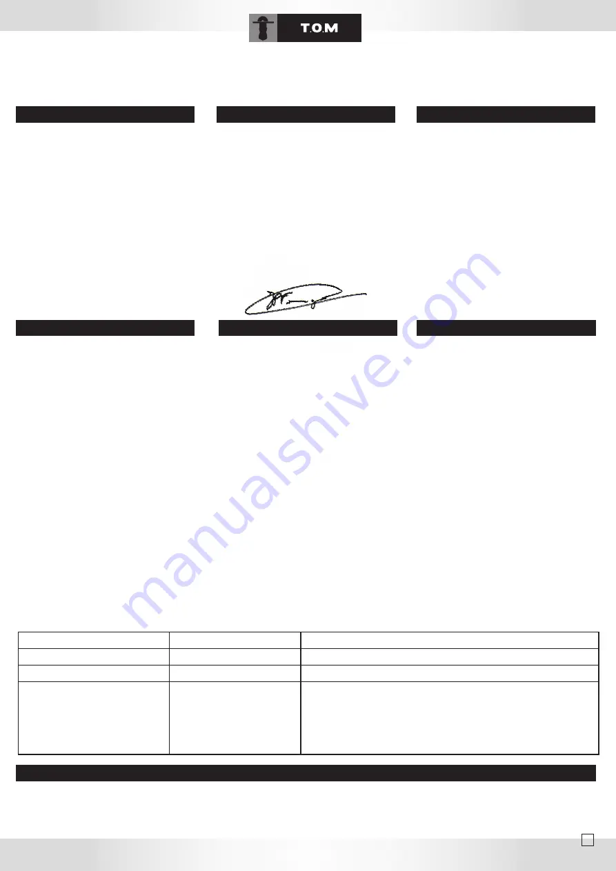 T.O.M TSR-210 Operating Instructions Manual Download Page 32