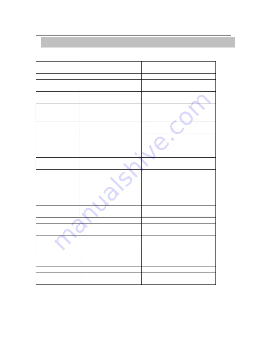 T Scale RWP Technical Manual Download Page 29