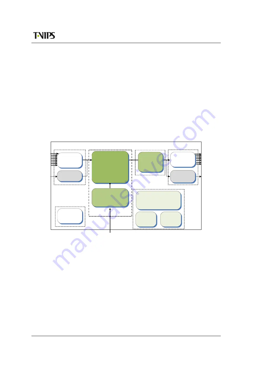 T-VIPS CP560 User Manual Download Page 23