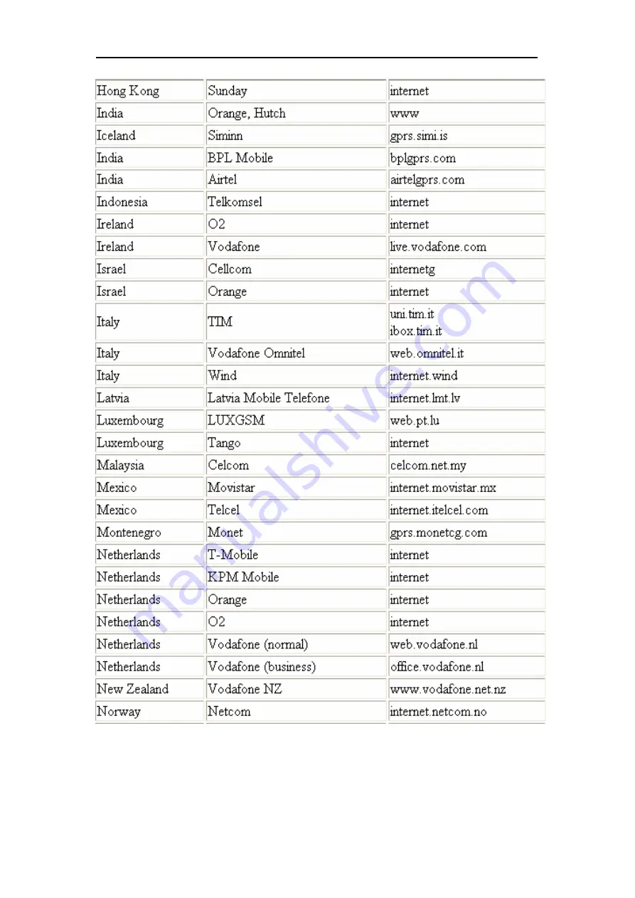 T-Zone TZ-AVL08 User Manual Download Page 39