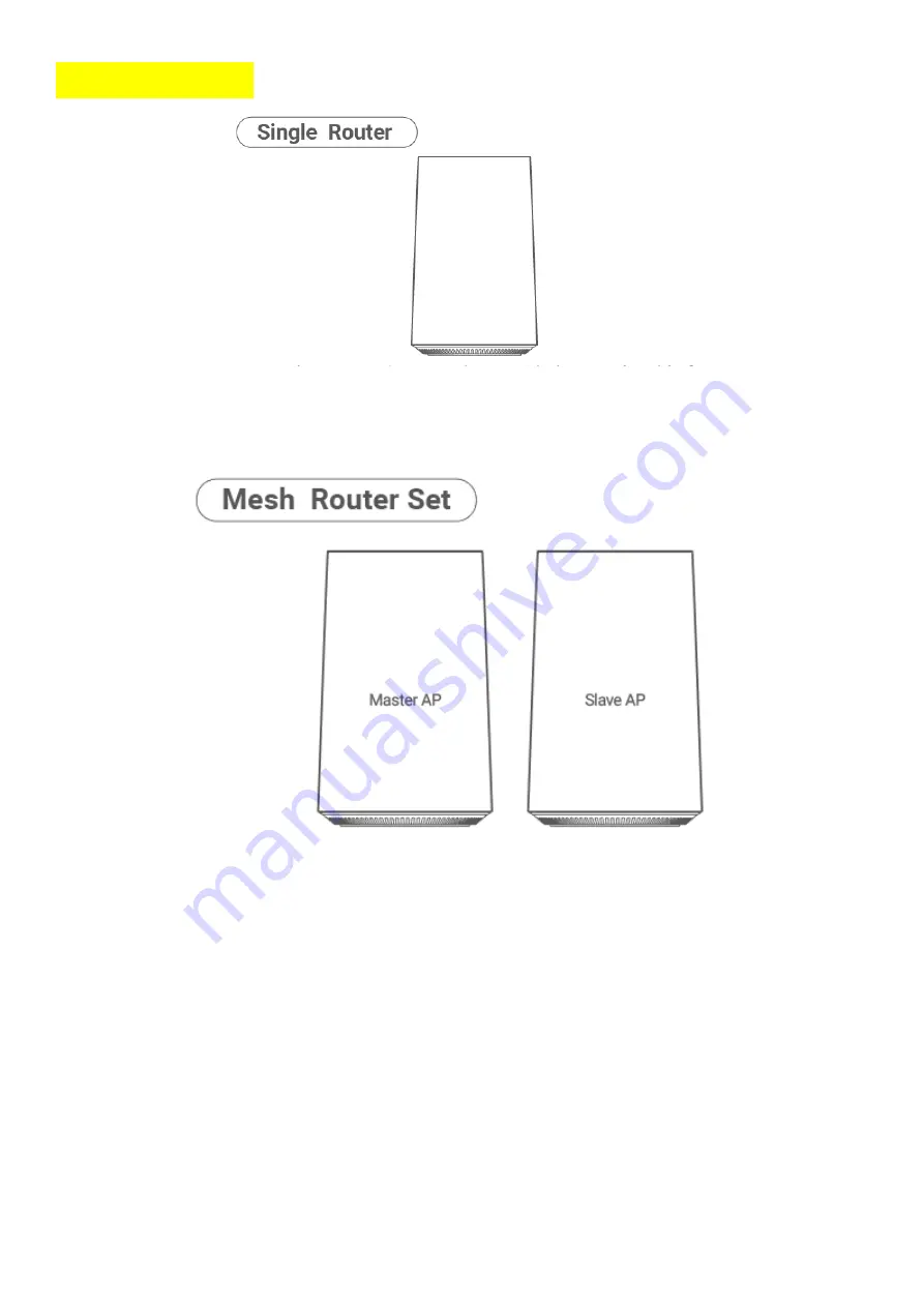 T3 Technology A4262 Wi-Fi6 Quick Start Manual Download Page 4