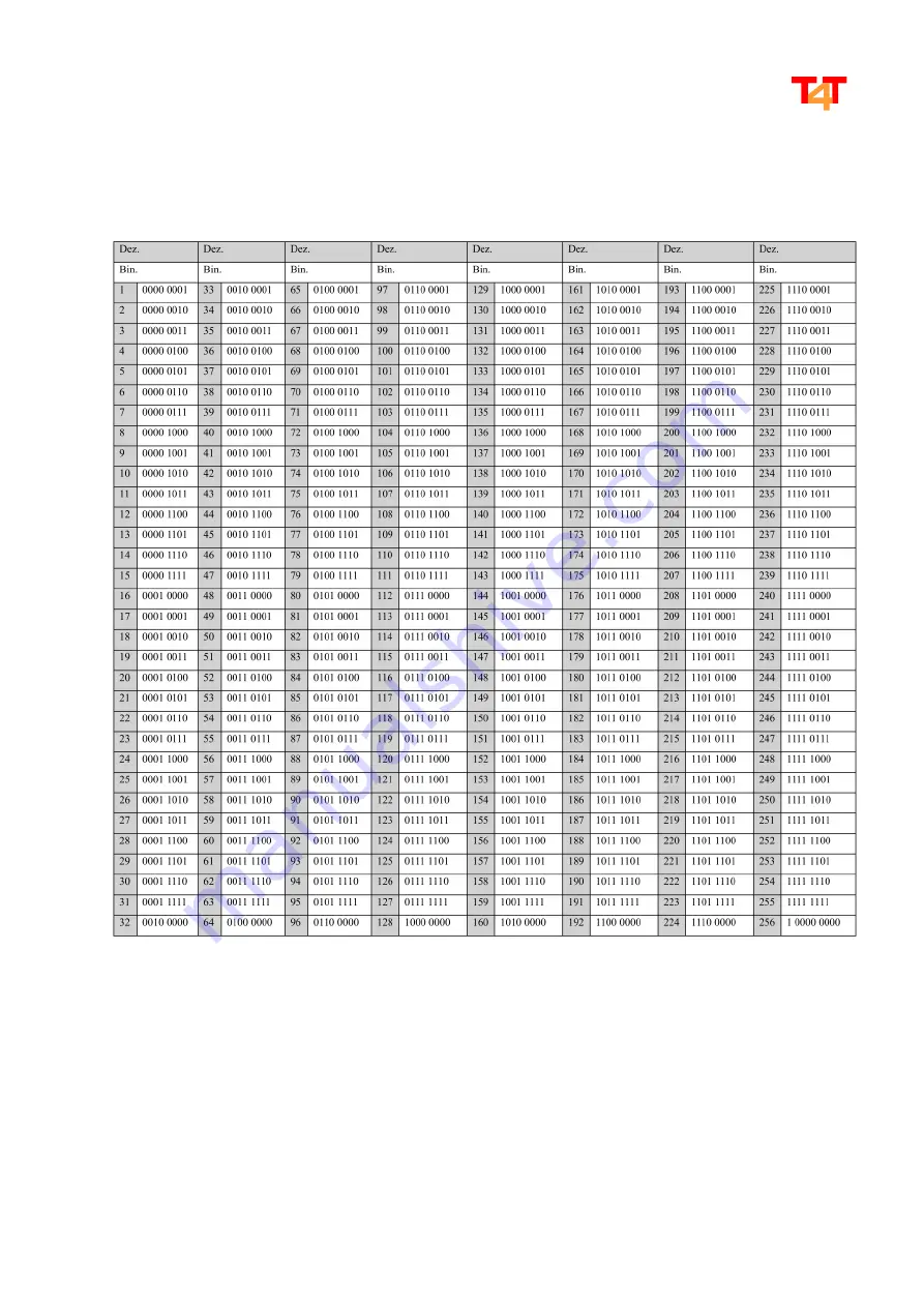 T4T WD-PW 170 Скачать руководство пользователя страница 38