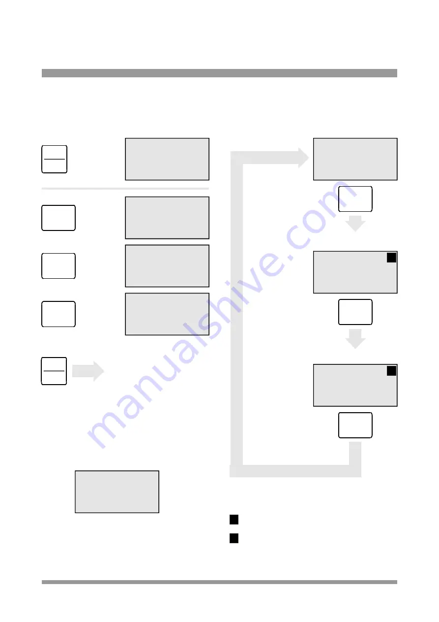 TA ENGINEERING PM-30E Operating Instructions Manual Download Page 11