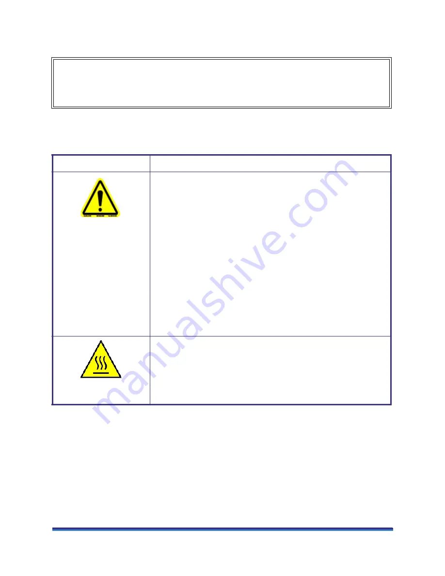 TA Instruments TGA55 Getting Started Manual Download Page 6