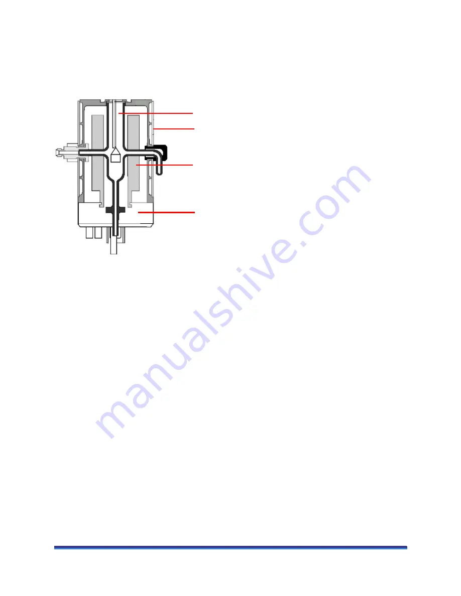 TA Instruments TGA55 Getting Started Manual Download Page 15