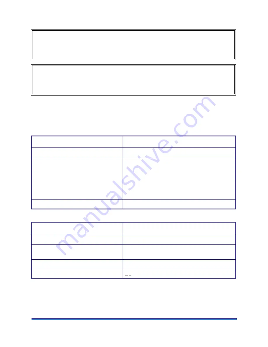 TA Instruments TGA55 Getting Started Manual Download Page 25