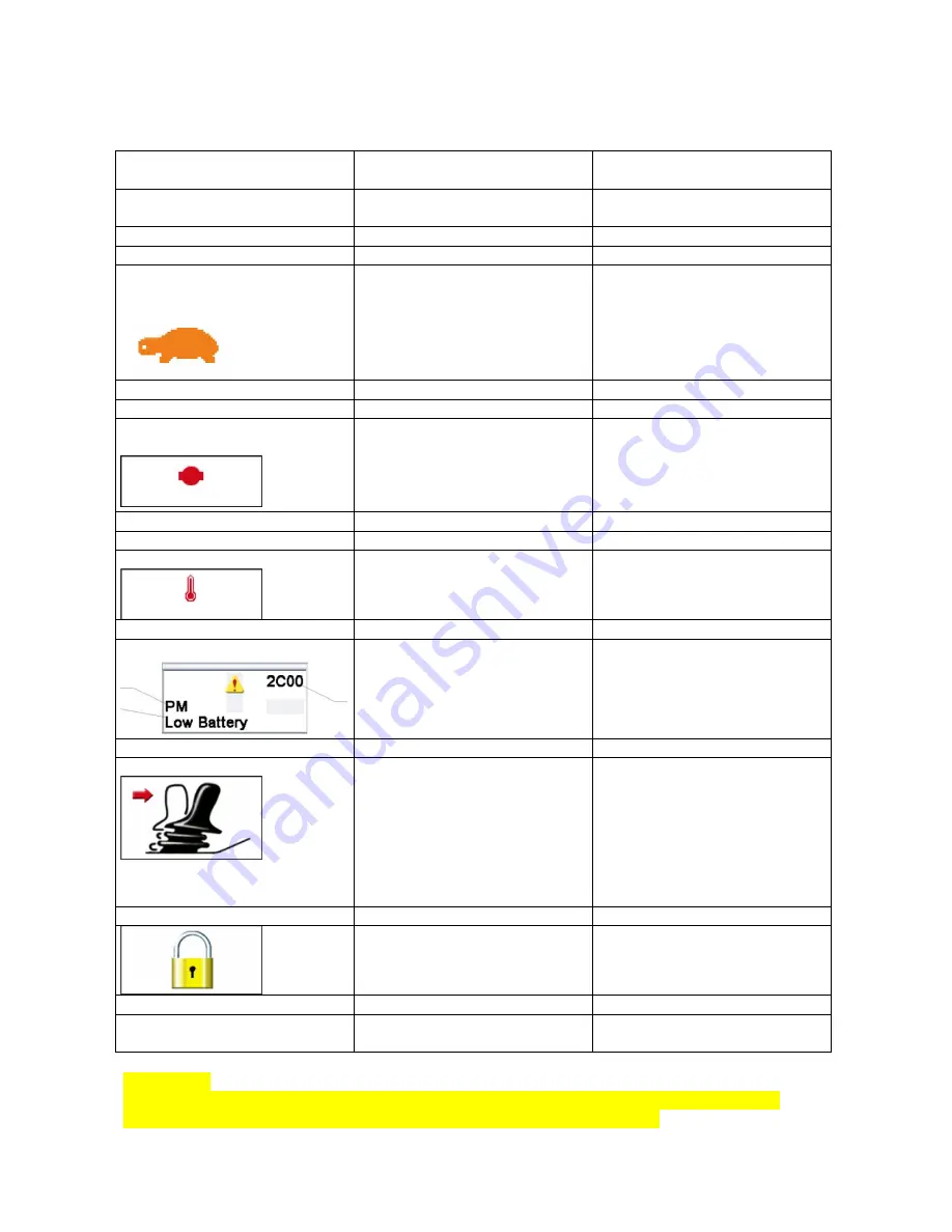 TA Indoor Wave User Manual Download Page 18