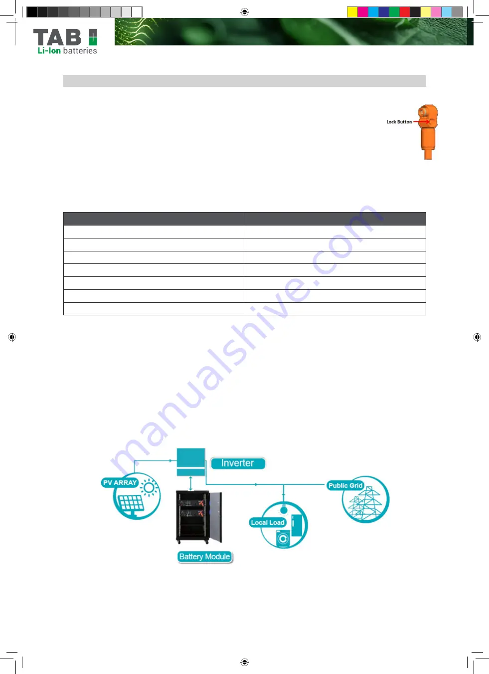 Tab R2428 Operation Manual Download Page 12