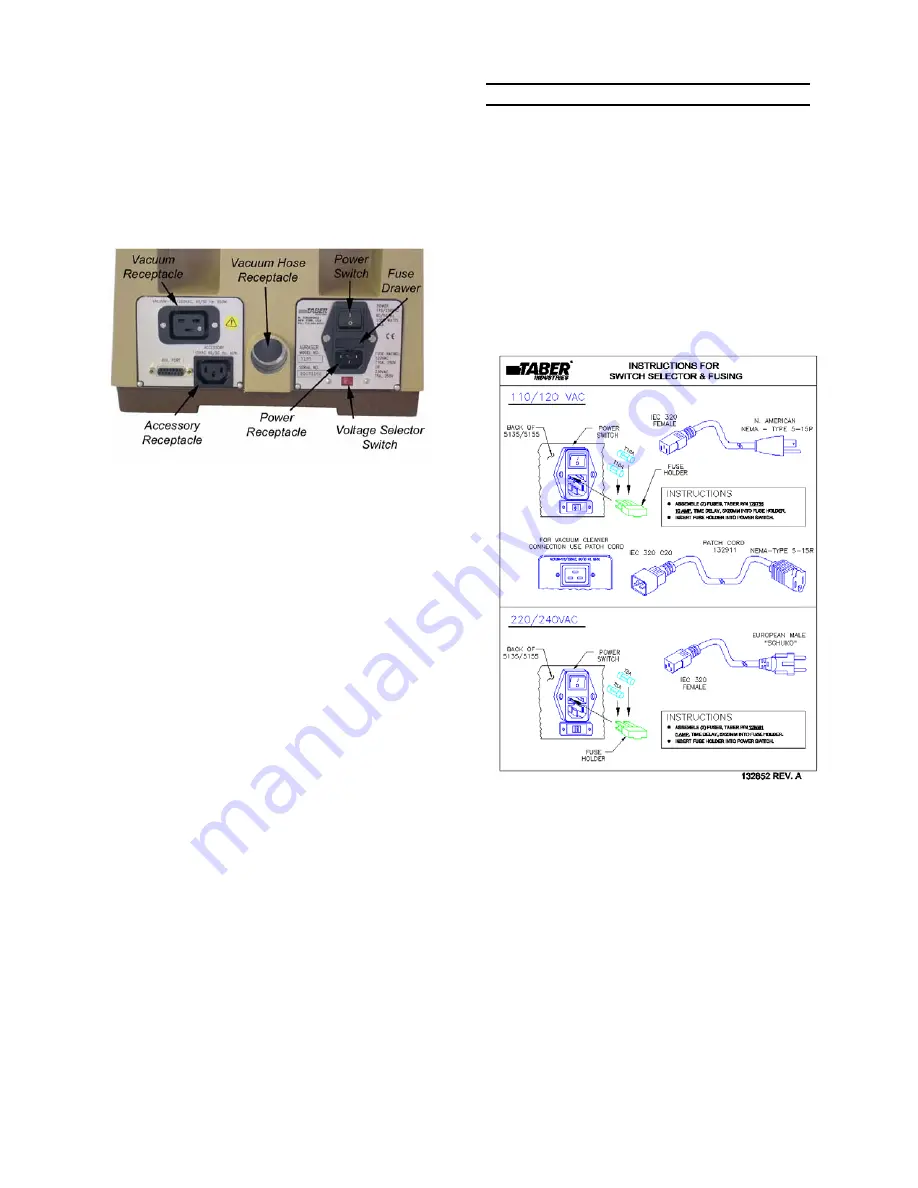 Taber 5135 Operating Instructions Manual Download Page 7