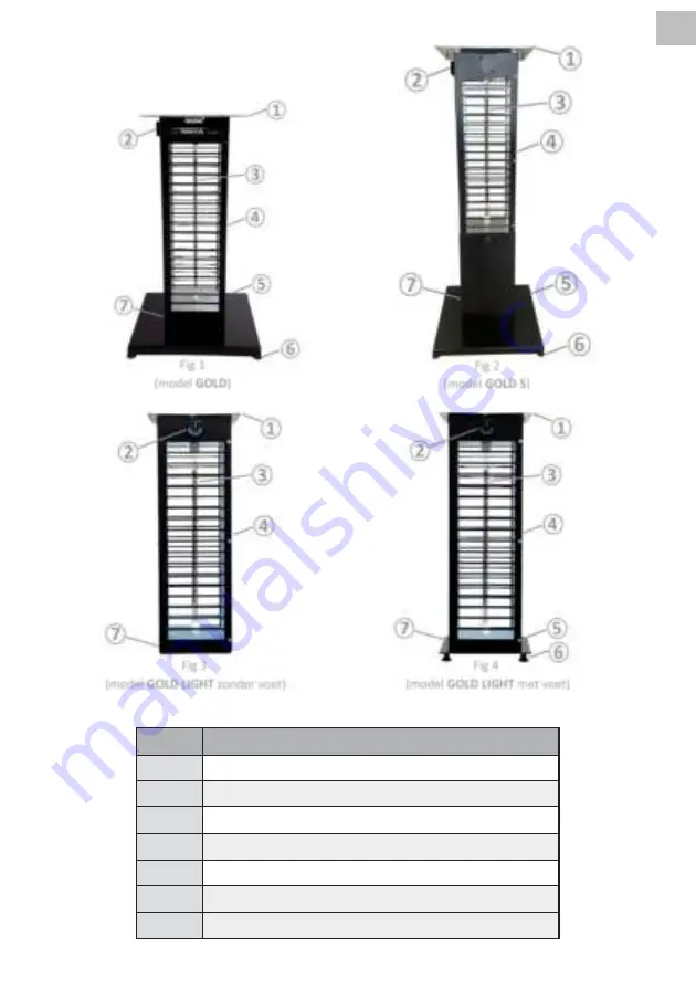 TABLE HEATERS GOLD Скачать руководство пользователя страница 5