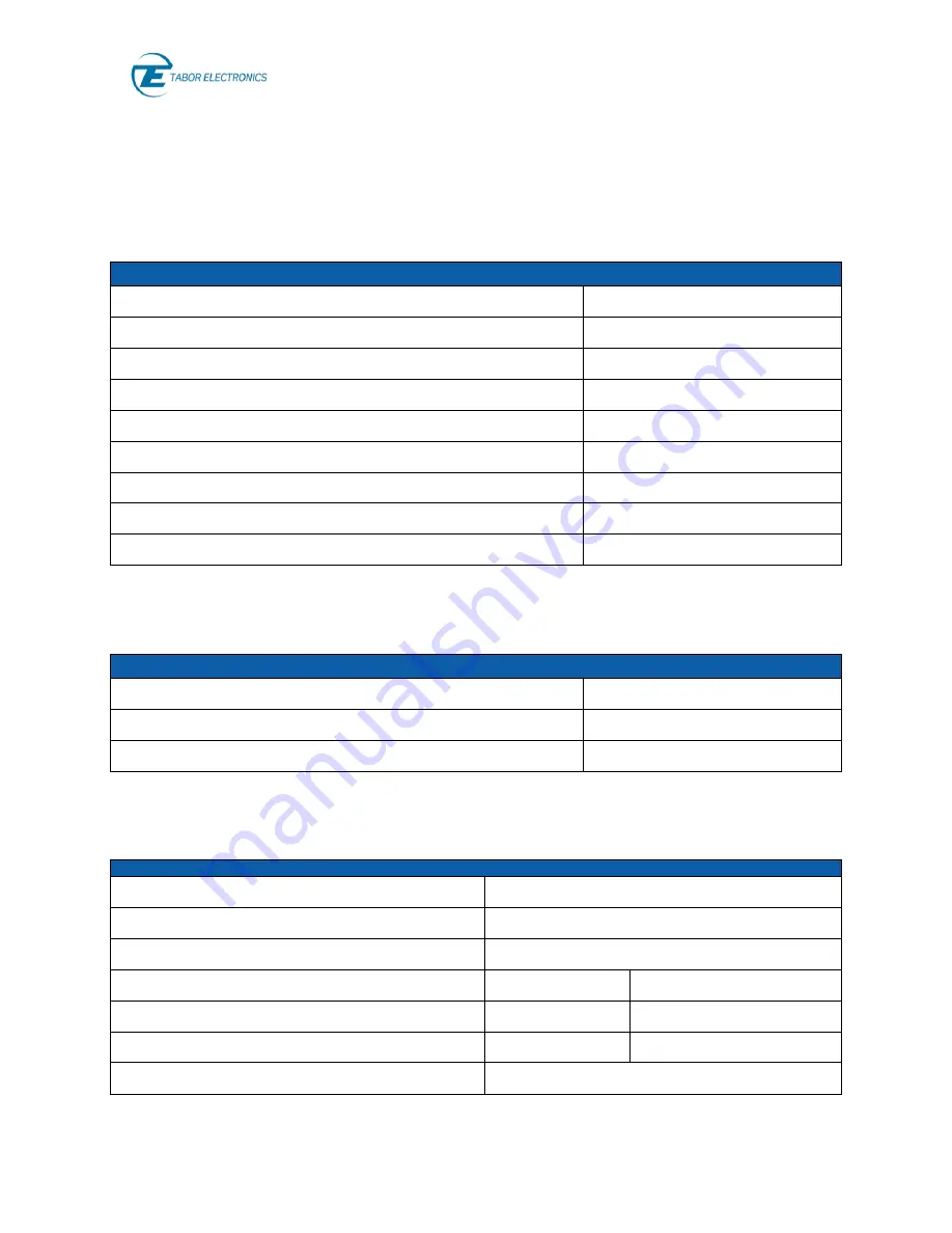 Tabor Electronics Preliminary Lucid-X Series User Manual Download Page 29