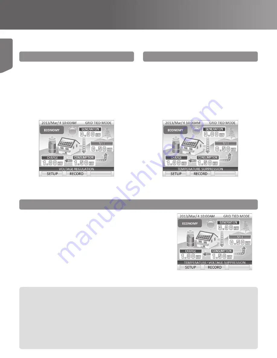 Tabuchi Electric EHW-S55P3B-PNUS User Manual Download Page 16