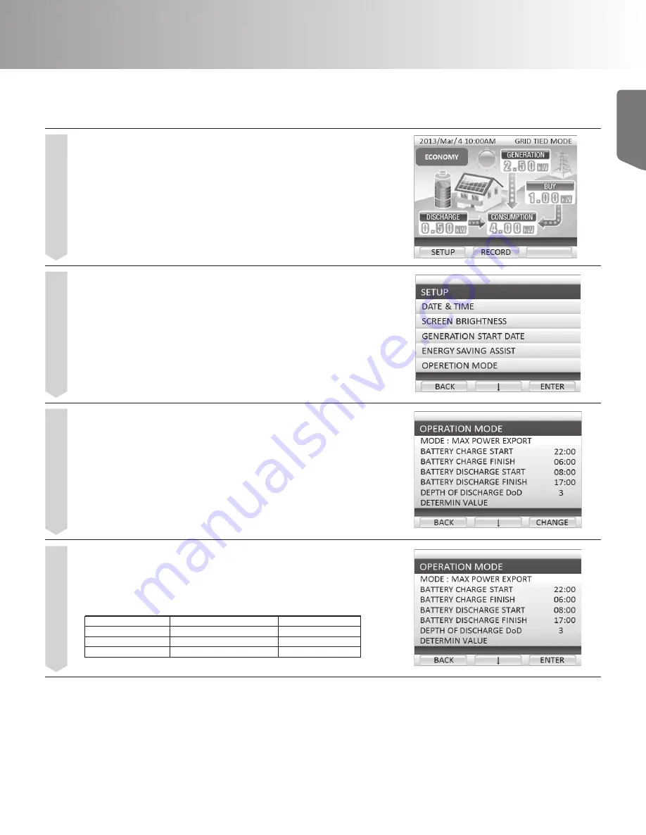 Tabuchi Electric EHW-S55P3B-PNUS User Manual Download Page 29