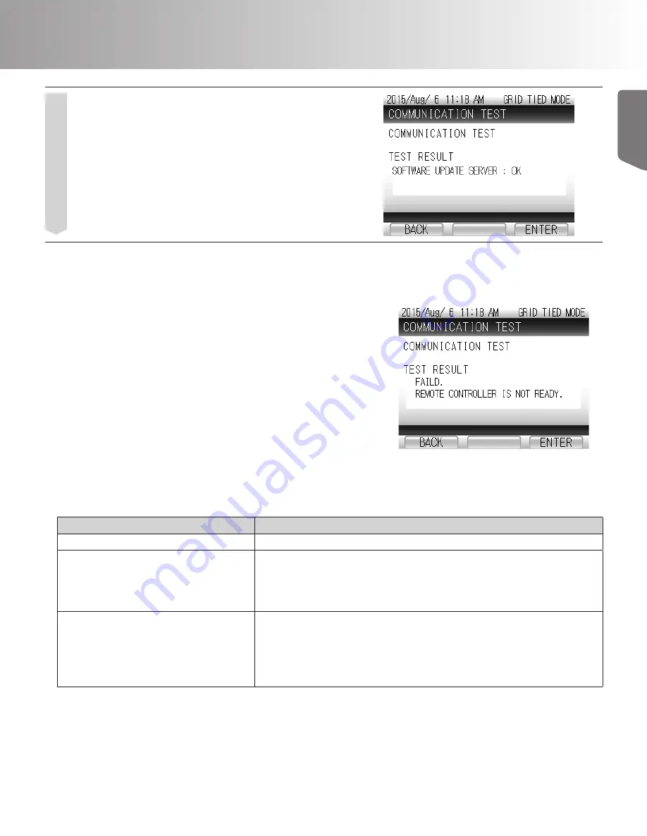 Tabuchi Electric EHW-S55P3B-PNUS User Manual Download Page 39