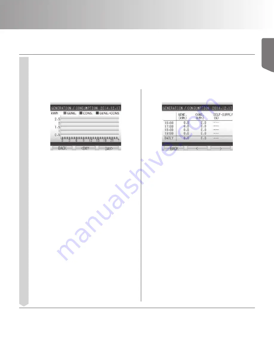 Tabuchi Electric EHW-S55P3B-PNUS User Manual Download Page 41