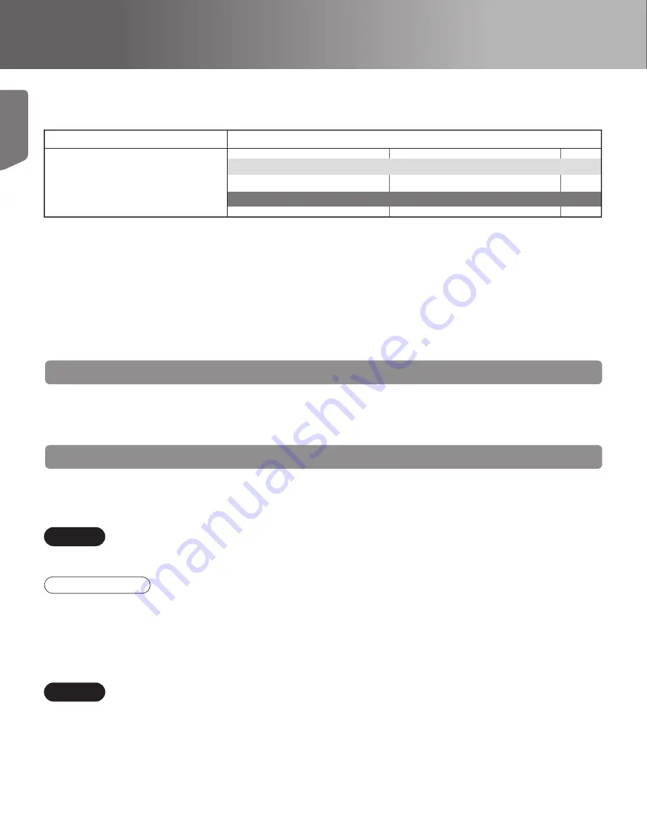 Tabuchi Electric EHW-S55P3B-PNUS User Manual Download Page 52