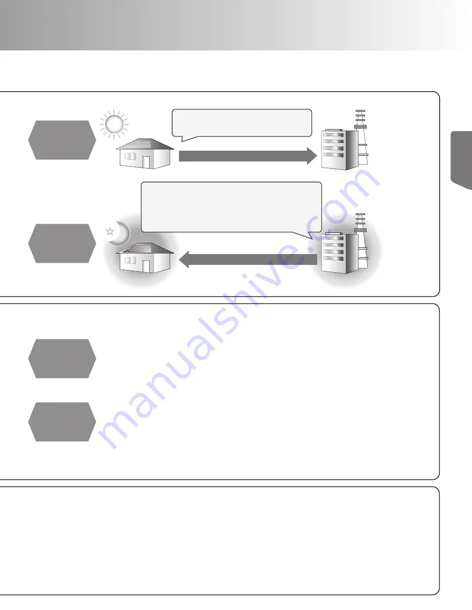 Tabuchi Electric EHW-S55P3B-PNUS User Manual Download Page 63