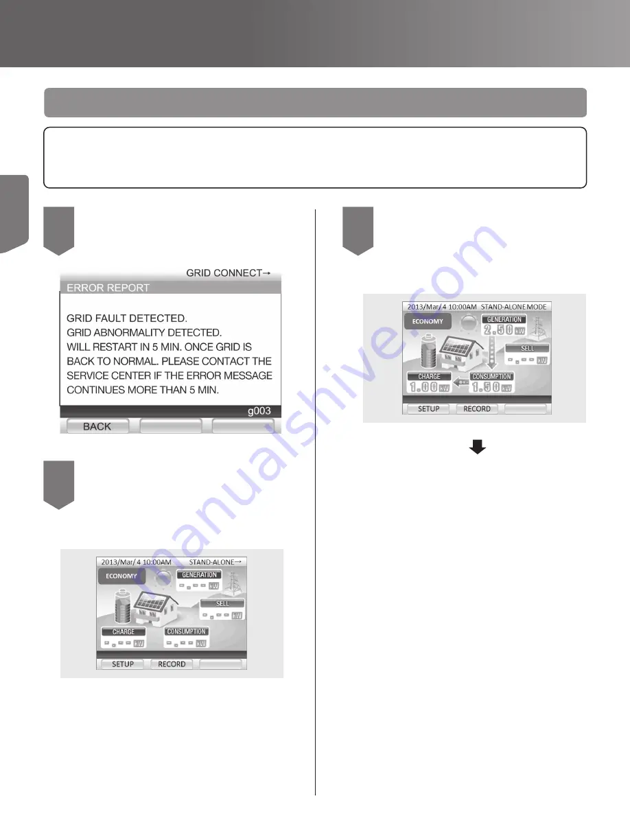 Tabuchi Electric EHW-S55P3B-PNUS User Manual Download Page 74