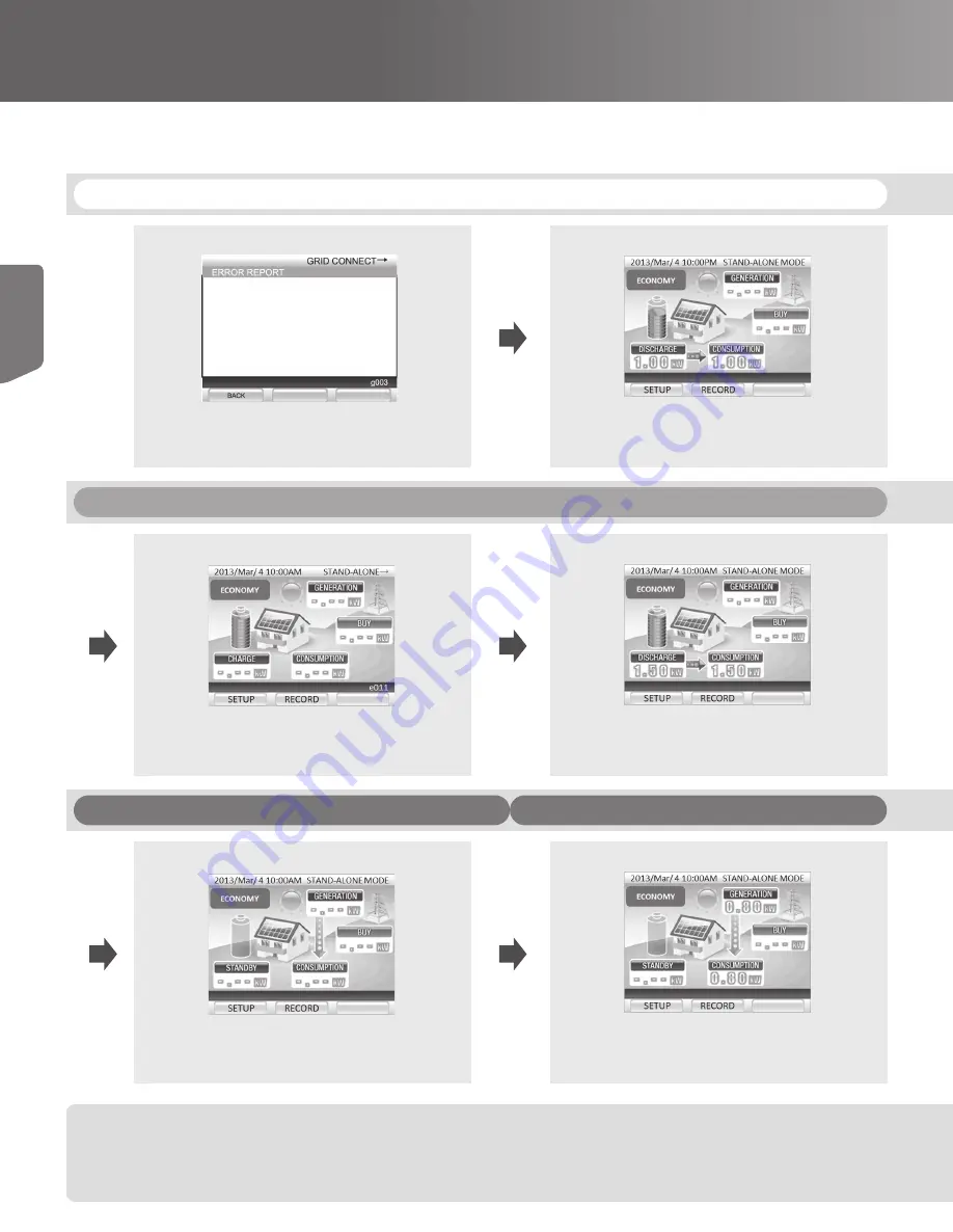 Tabuchi Electric EHW-S55P3B-PNUS User Manual Download Page 76