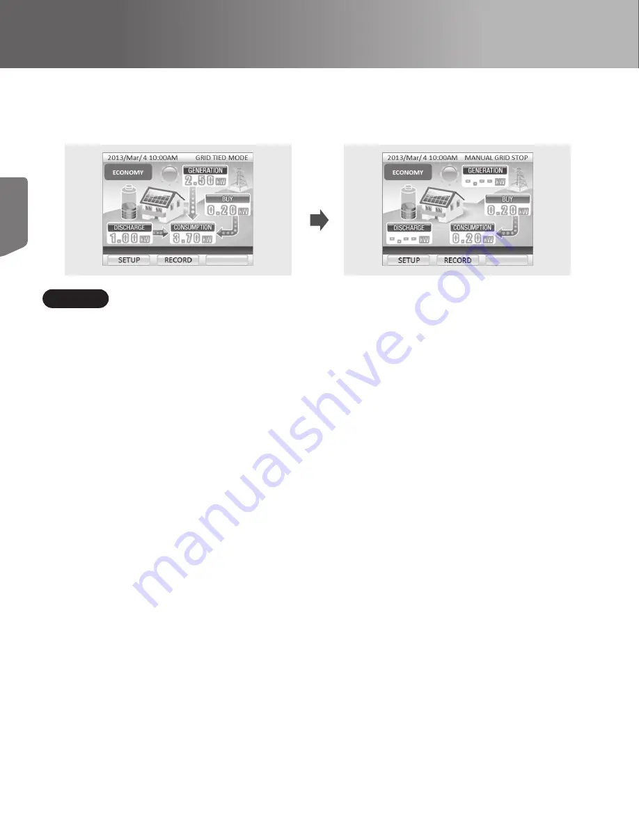 Tabuchi Electric EHW-S55P3B-PNUS User Manual Download Page 78