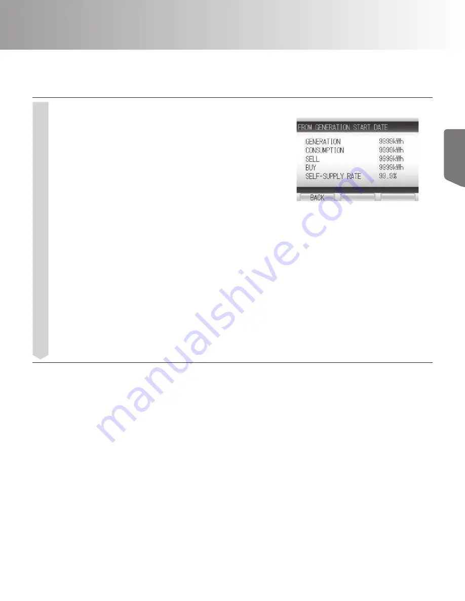 Tabuchi Electric EHW-S55P3B-PNUS User Manual Download Page 99