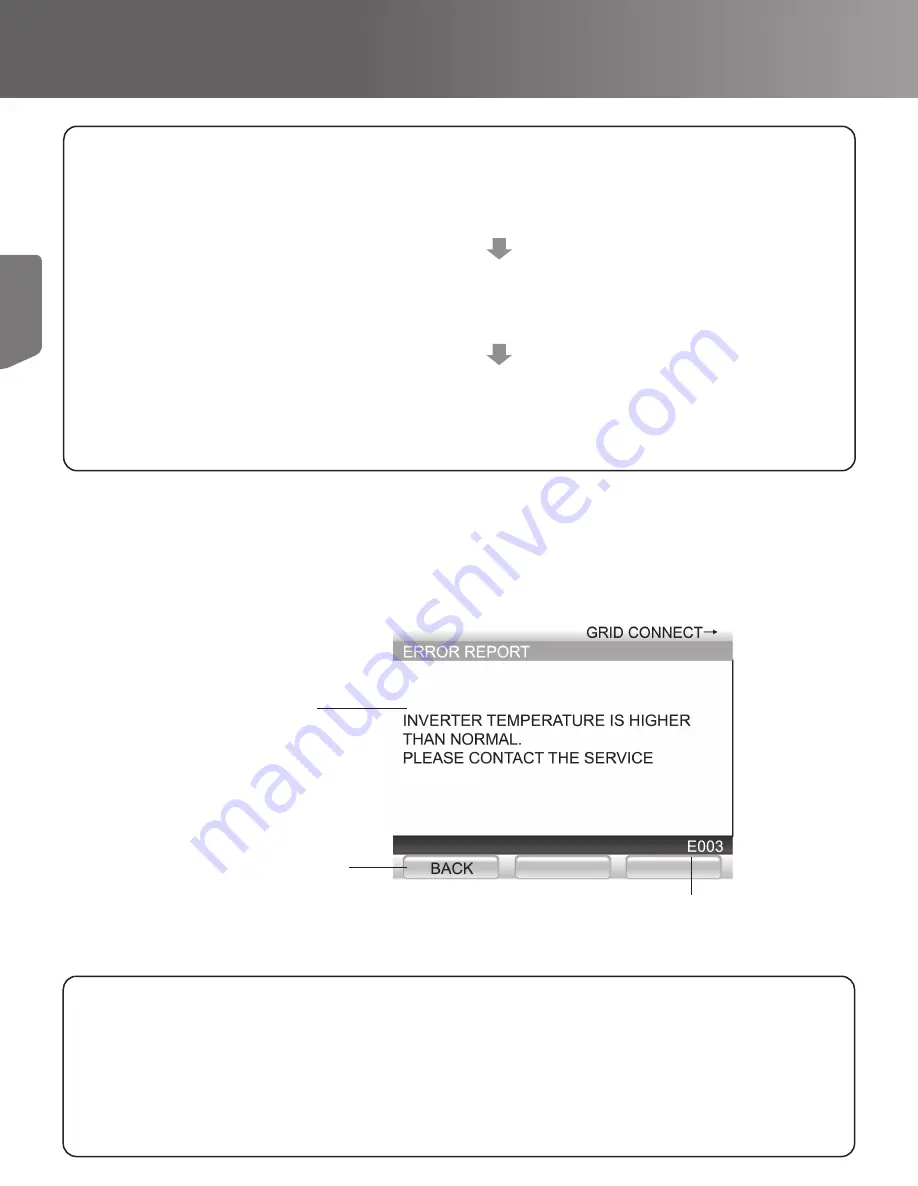 Tabuchi Electric EHW-S55P3B-PNUS User Manual Download Page 102