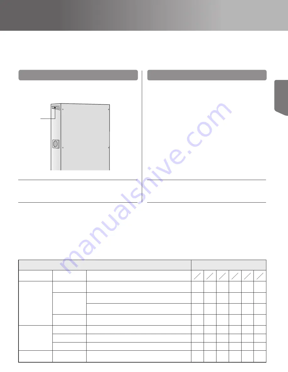 Tabuchi Electric EHW-S55P3B-PNUS Скачать руководство пользователя страница 105