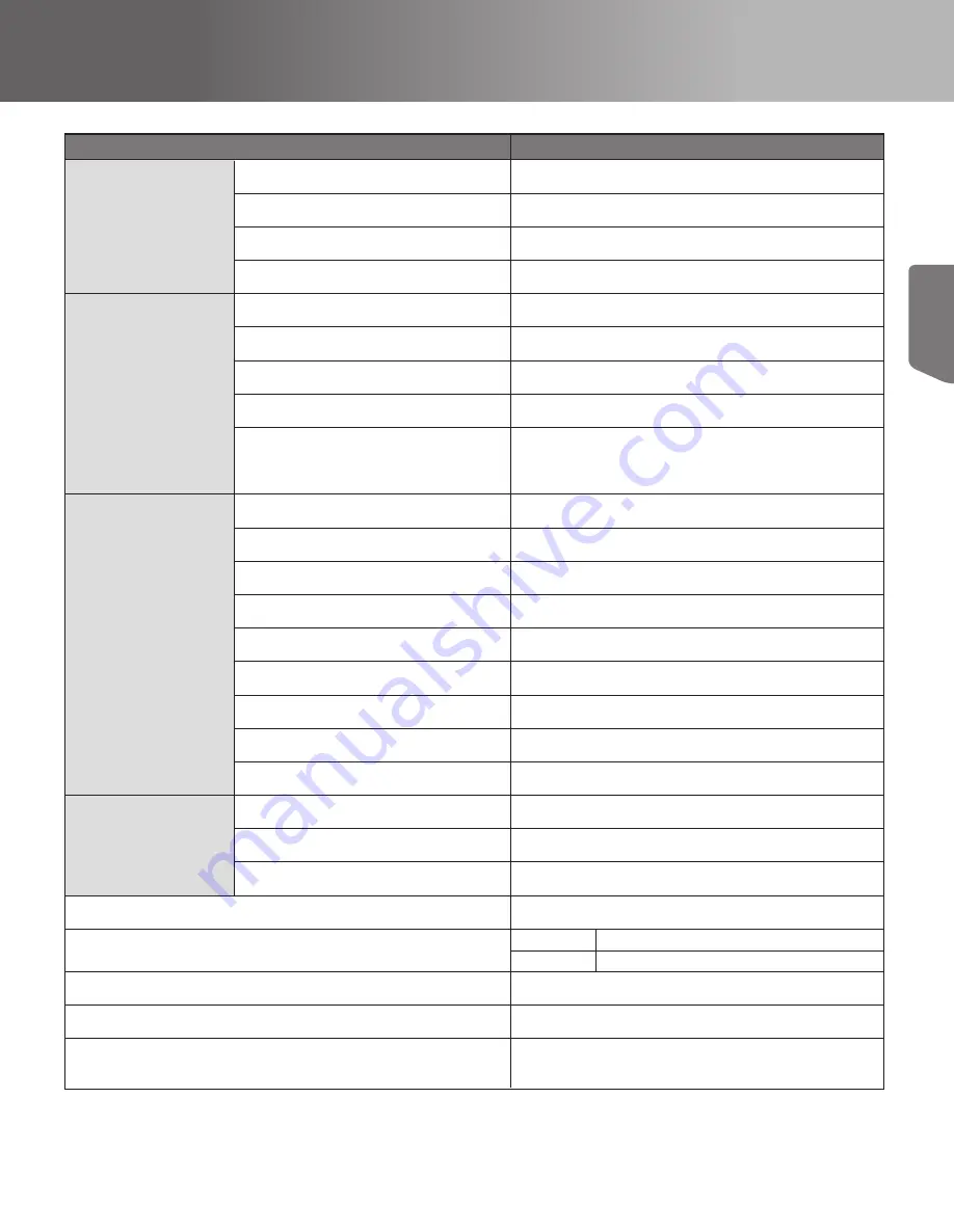 Tabuchi Electric EHW-S55P3B-PNUS User Manual Download Page 107