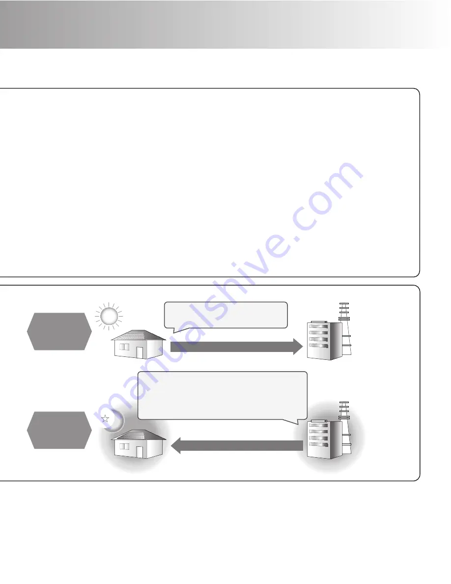 Tabuchi Electric THD-S55P3B-US User Manual Download Page 9