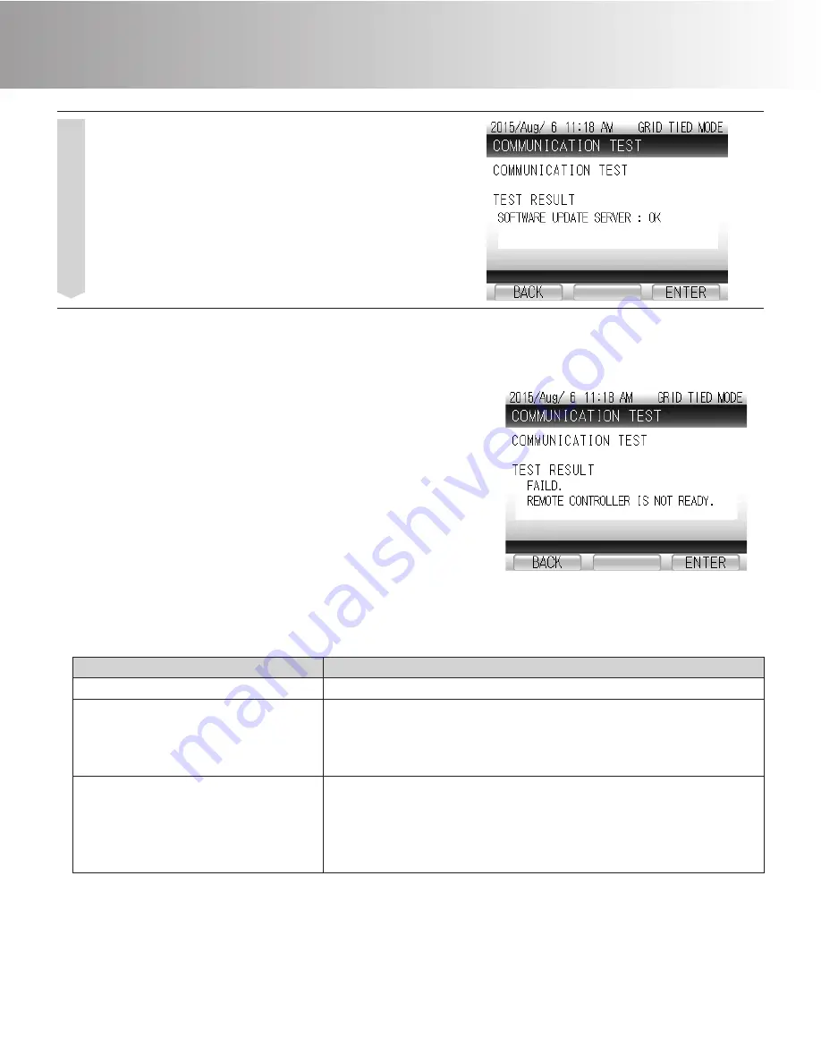 Tabuchi Electric THD-S55P3B-US User Manual Download Page 43