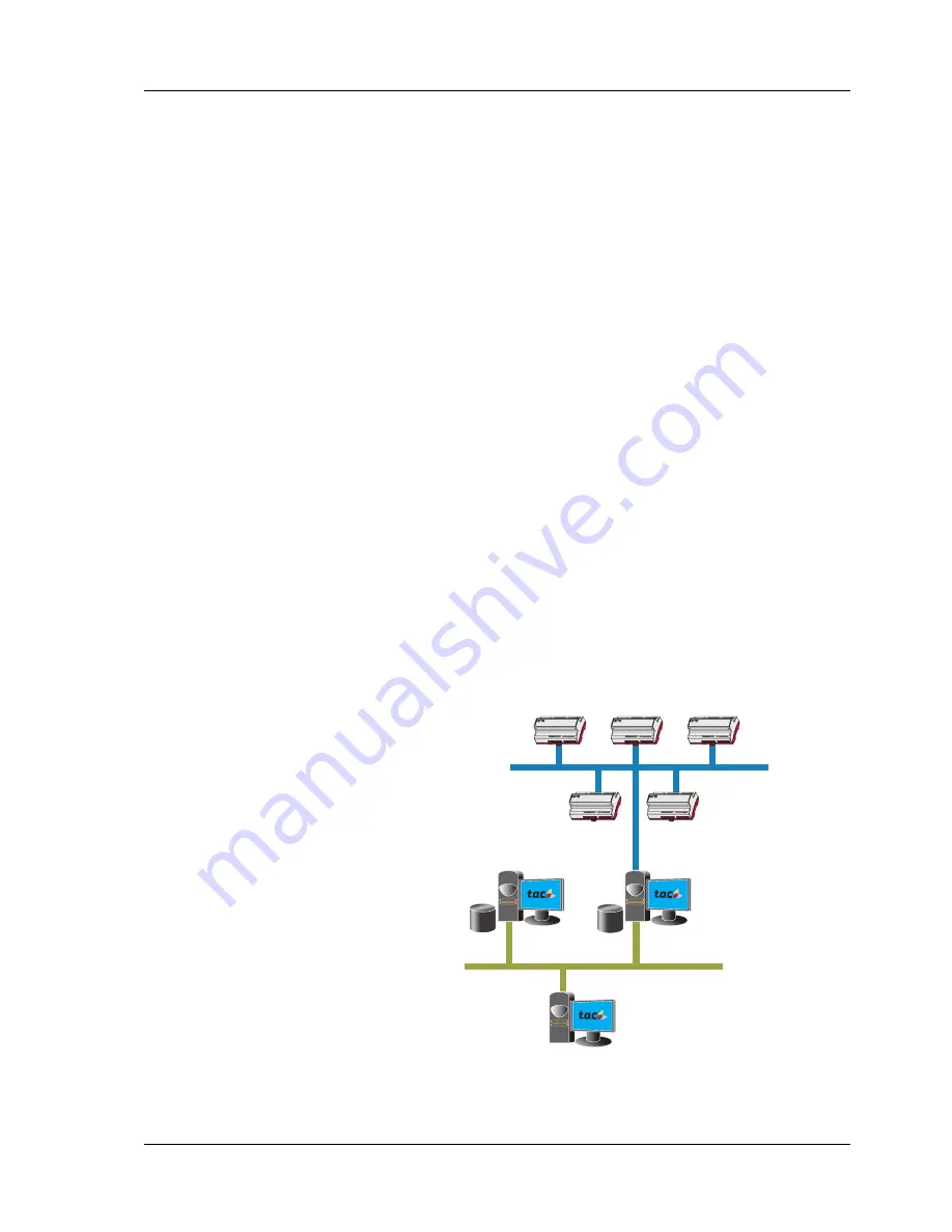 TAC Vista Technical Manual Download Page 9