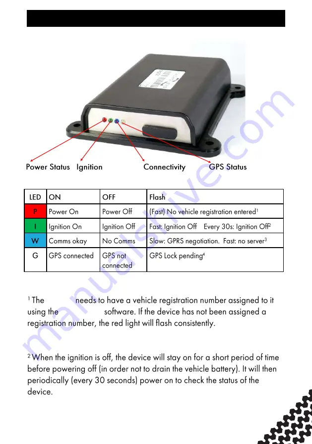 Tachosys digiTRK User Manual Download Page 6