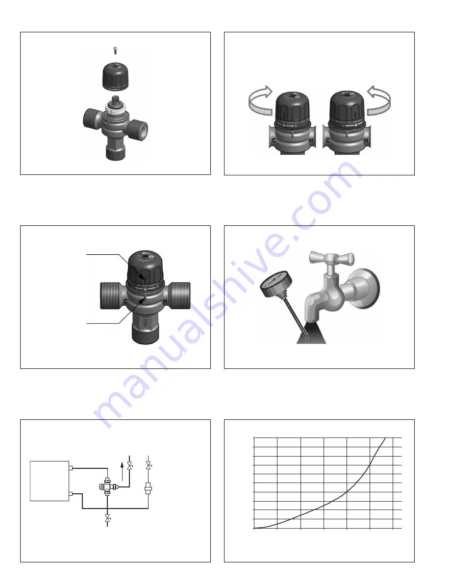 Taco Comfort Solutions 5120 Series Скачать руководство пользователя страница 2