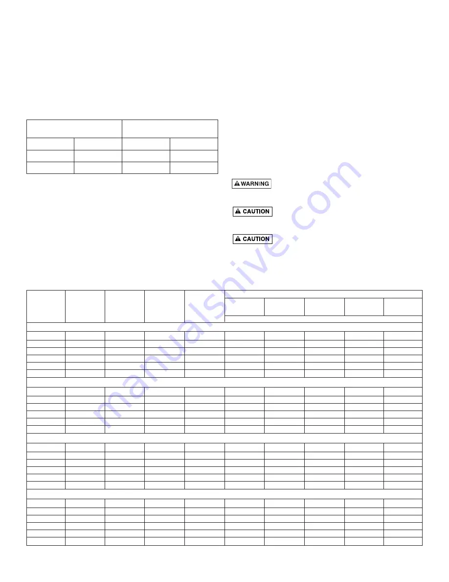 Taco Comfort Solutions SCX1740 Series Owner'S Manual Download Page 3