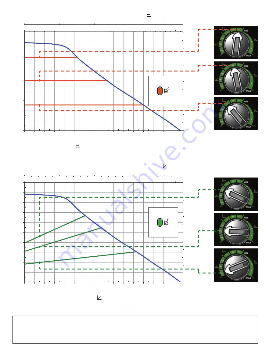 Taco Viridian VR1816 Instruction Sheet Download Page 6