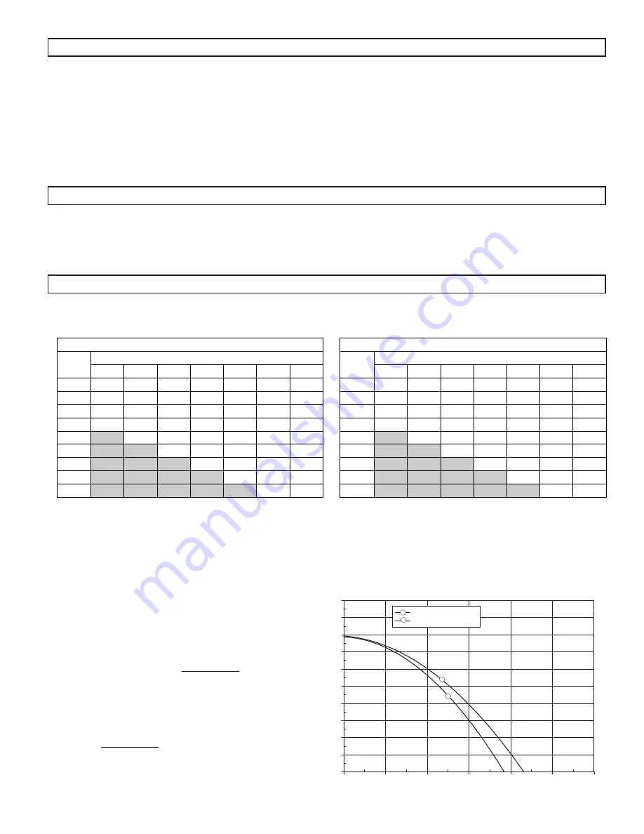 Taco X Pump Block Instruction Sheet Download Page 3