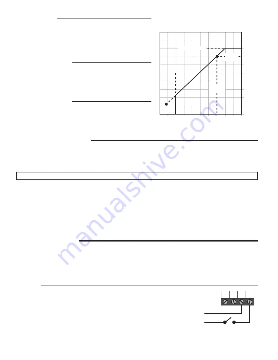 Taco X Pump Block Instruction Sheet Download Page 6