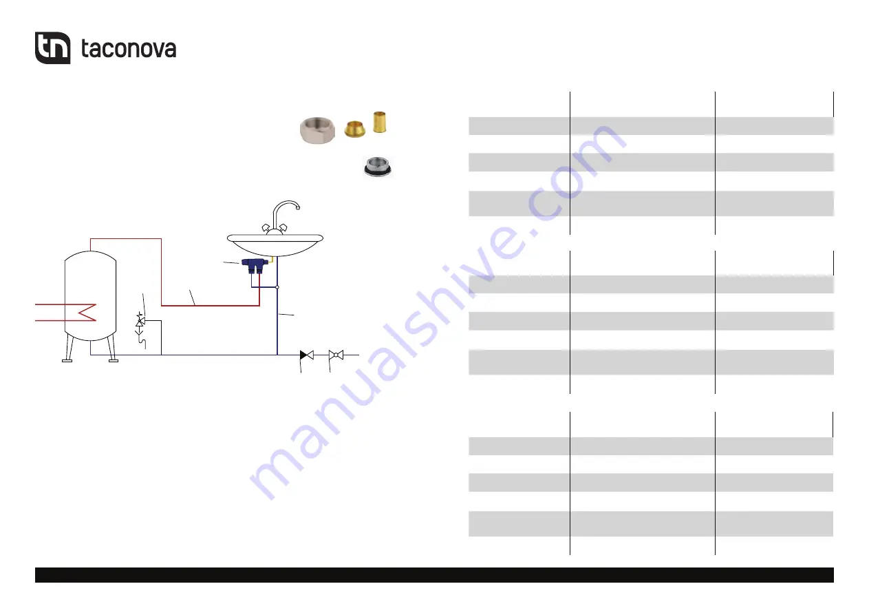 Taconova NOVAMIX COMPACT Quick Start Manual Download Page 2