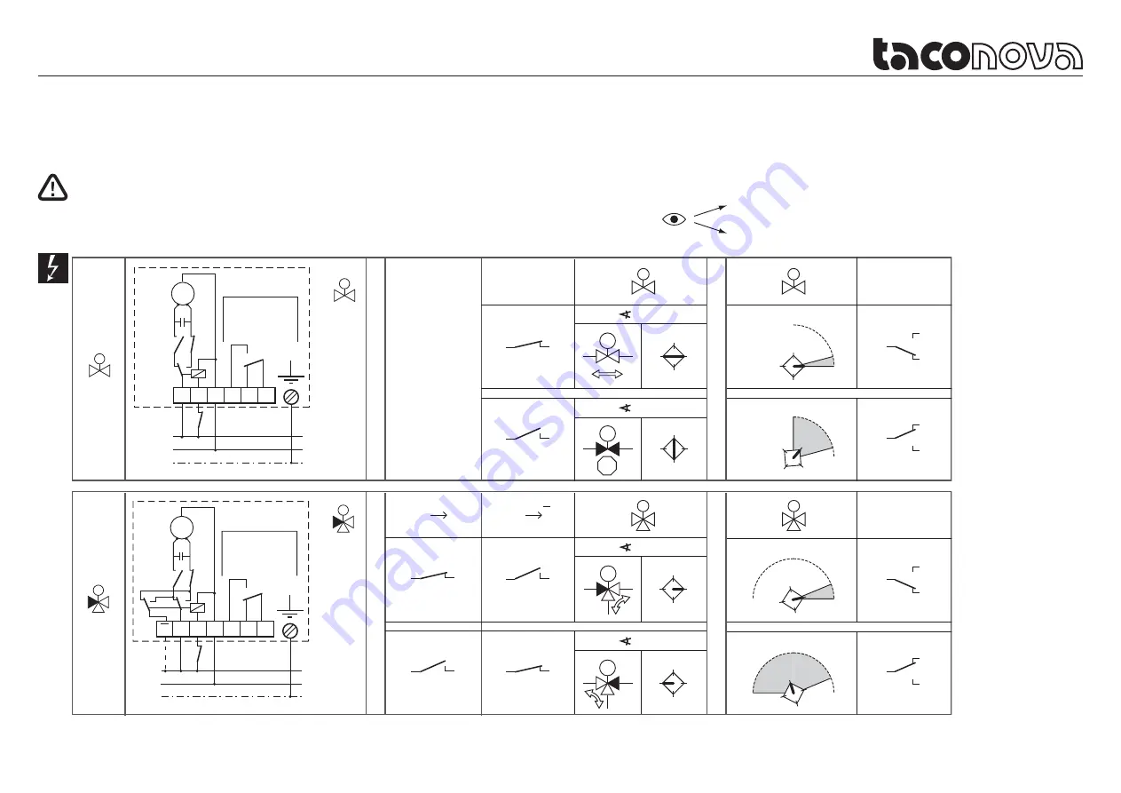 Taconova RK 56 Скачать руководство пользователя страница 2