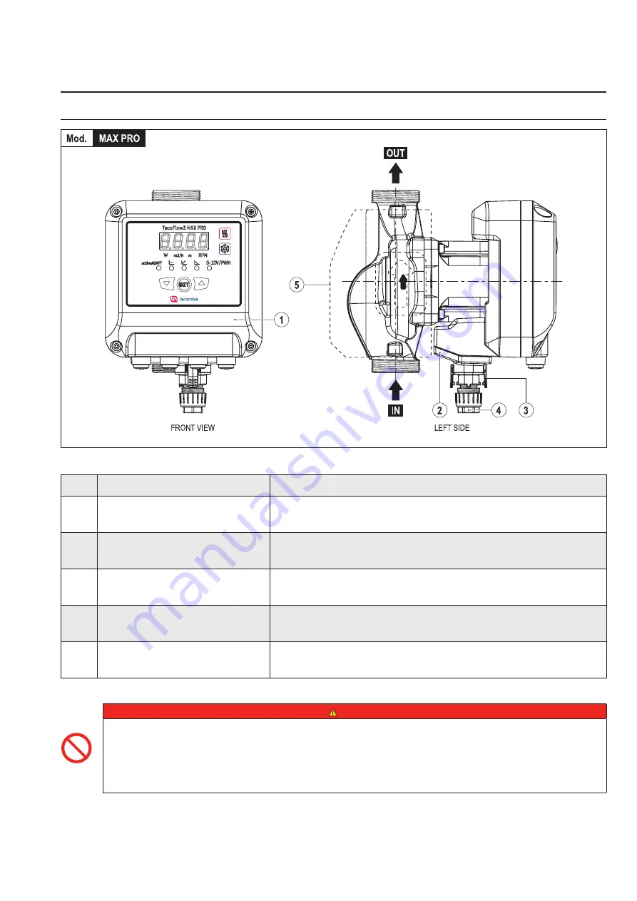 Taconova TAC0FL0W3 MAX Instructions For Installation And Use Manual Download Page 25